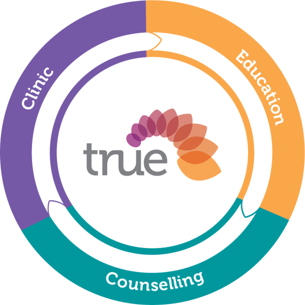 true: clinic, education, counselling
